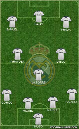Real Madrid C.F. Formation 2013