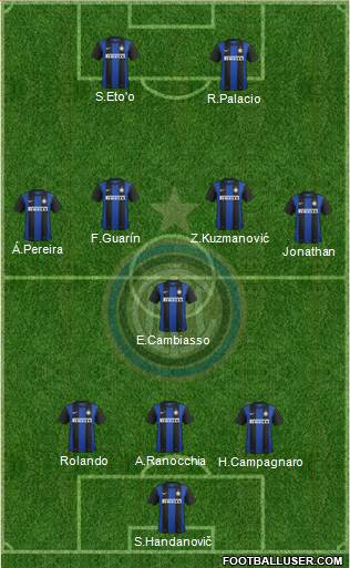 F.C. Internazionale Formation 2013