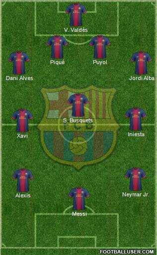 F.C. Barcelona Formation 2013