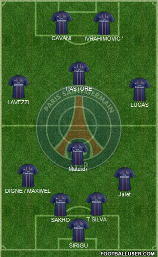 Paris Saint-Germain Formation 2013