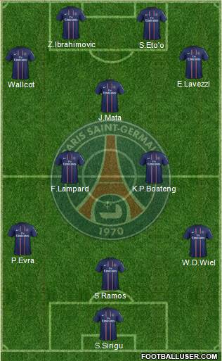 Paris Saint-Germain Formation 2013