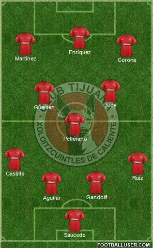 Xoloitzcuintles de Tijuana Formation 2013