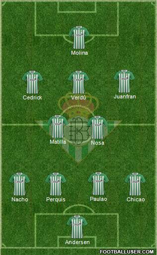 Real Betis B., S.A.D. Formation 2013