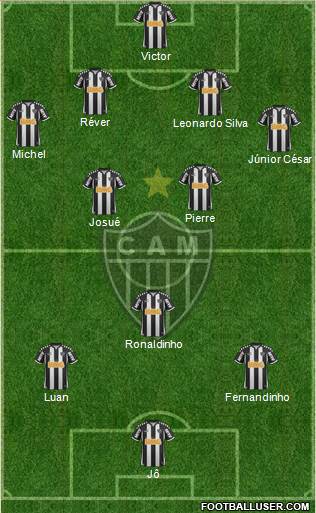 C Atlético Mineiro Formation 2013