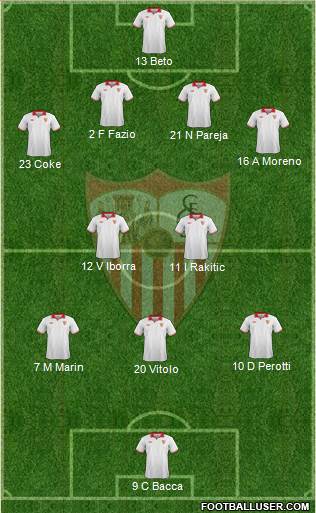Sevilla F.C., S.A.D. Formation 2013