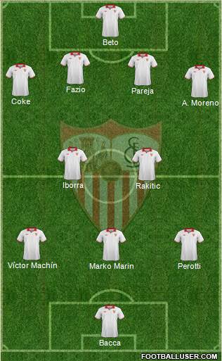 Sevilla F.C., S.A.D. Formation 2013