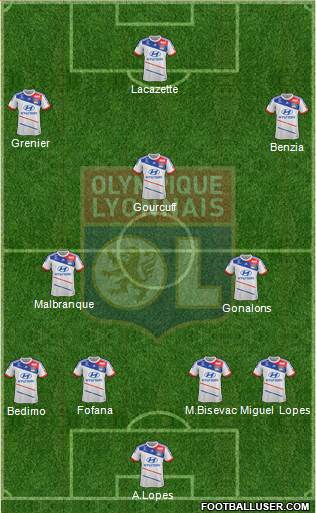 Olympique Lyonnais Formation 2013