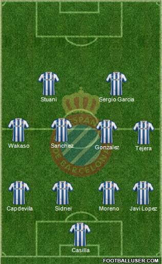 R.C.D. Espanyol de Barcelona S.A.D. Formation 2013