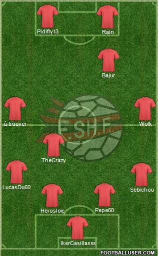 Albania Formation 2013