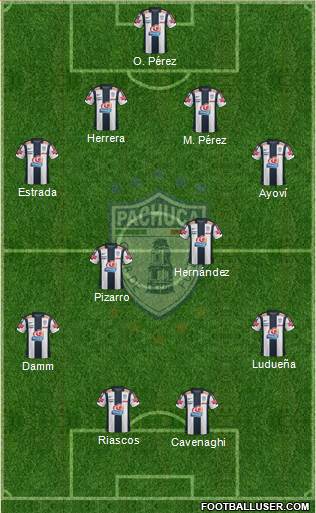 Club Deportivo Pachuca Formation 2013
