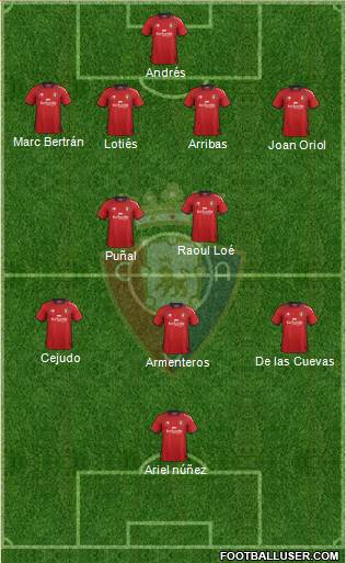 C. At. Osasuna Formation 2013