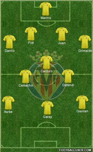 Villarreal C.F., S.A.D. Formation 2013