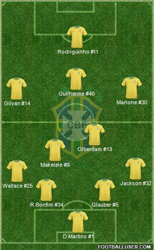 Brazil Formation 2013