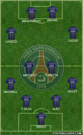 Paris Saint-Germain Formation 2013