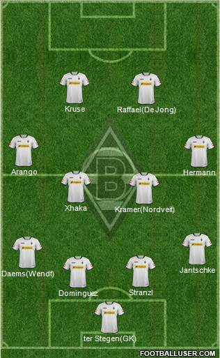 Borussia Mönchengladbach Formation 2013