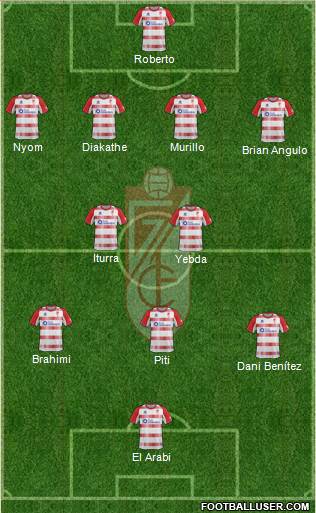 Granada C.F. Formation 2013