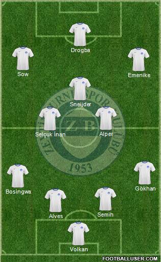 Zeytinburnuspor Formation 2013