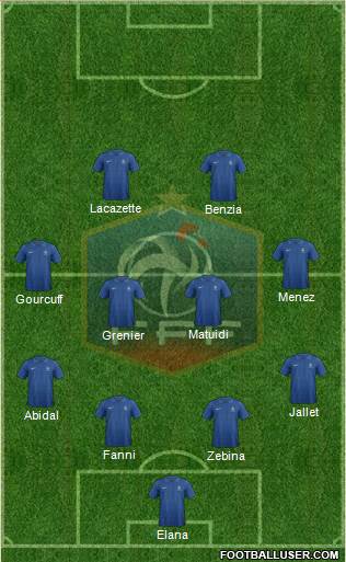 France Formation 2013