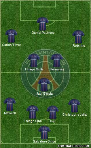 Paris Saint-Germain Formation 2013