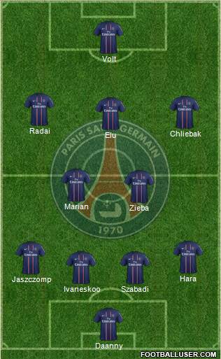 Paris Saint-Germain Formation 2013