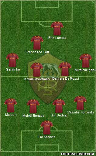 AS Roma Formation 2013