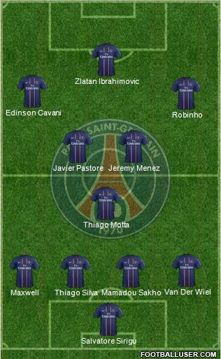 Paris Saint-Germain Formation 2013