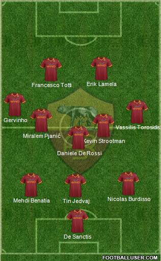 AS Roma Formation 2013