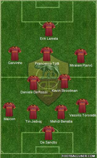 AS Roma Formation 2013