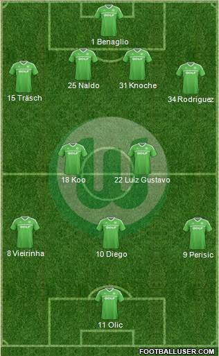 VfL Wolfsburg Formation 2013