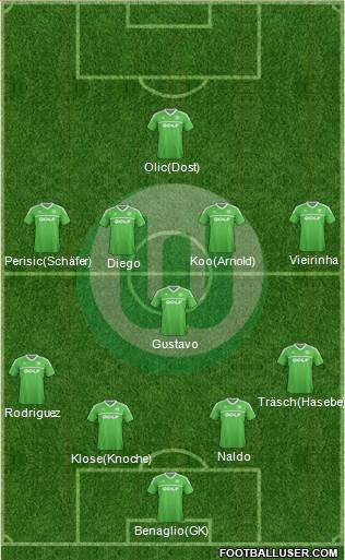 VfL Wolfsburg Formation 2013