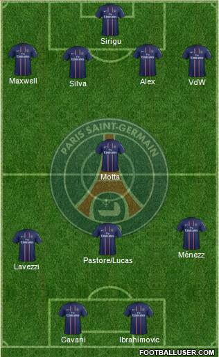 Paris Saint-Germain Formation 2013