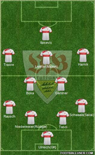 VfB Stuttgart Formation 2013