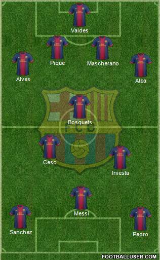 F.C. Barcelona Formation 2013