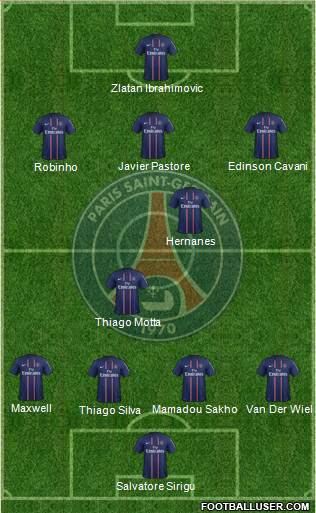 Paris Saint-Germain Formation 2013