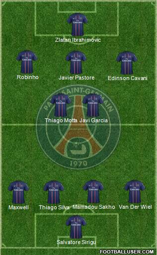 Paris Saint-Germain Formation 2013