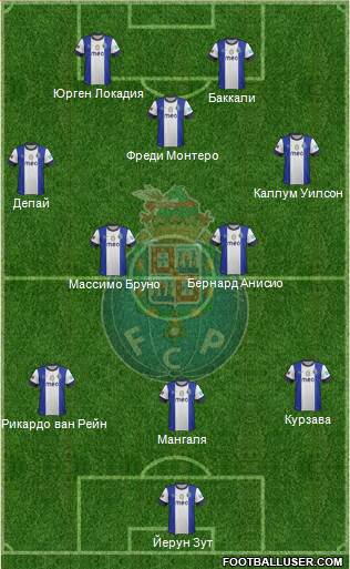 Futebol Clube do Porto - SAD Formation 2013