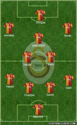 Galatasaray SK Formation 2013