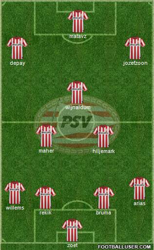 PSV Formation 2013