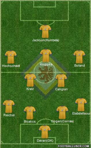 Braunschweiger TSV Eintracht Formation 2013