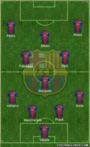 F.C. Barcelona Formation 2013