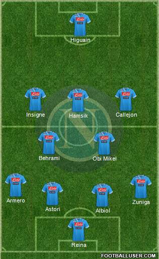 Napoli Formation 2013