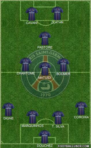 Paris Saint-Germain Formation 2013