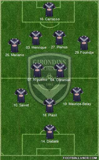 FC Girondins de Bordeaux Formation 2013