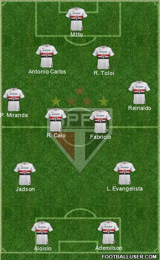 São Paulo FC Formation 2013