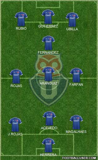 CF Universidad de Chile Formation 2013