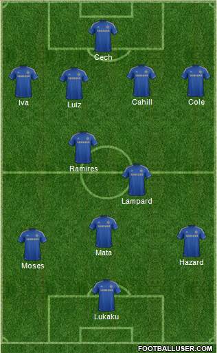 Chelsea Formation 2013