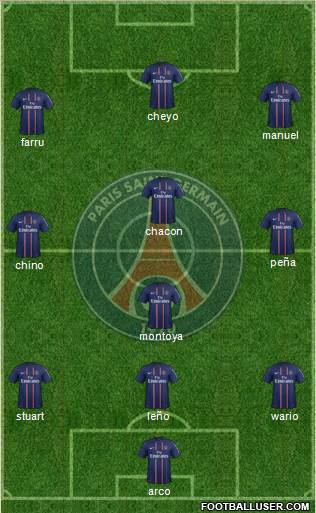 Paris Saint-Germain Formation 2013