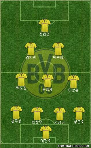 Borussia Dortmund Formation 2013