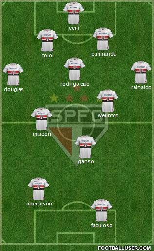 São Paulo FC Formation 2013
