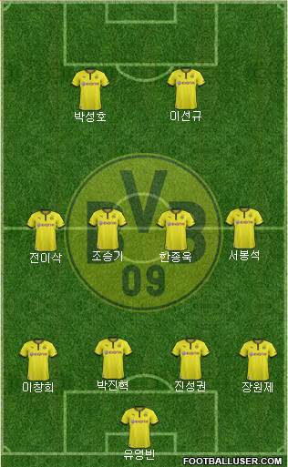 Borussia Dortmund Formation 2013